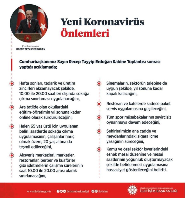 Yeni Koronavirüs Önlemleri